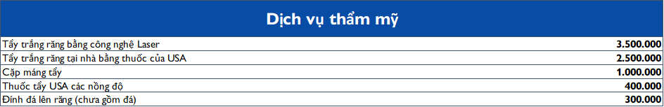 Nha khoa Ivy - Bảng giá - Dịch vụ thẩm mỹ