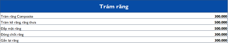 Nha khoa Ivy - Bảng giá - Trám răng