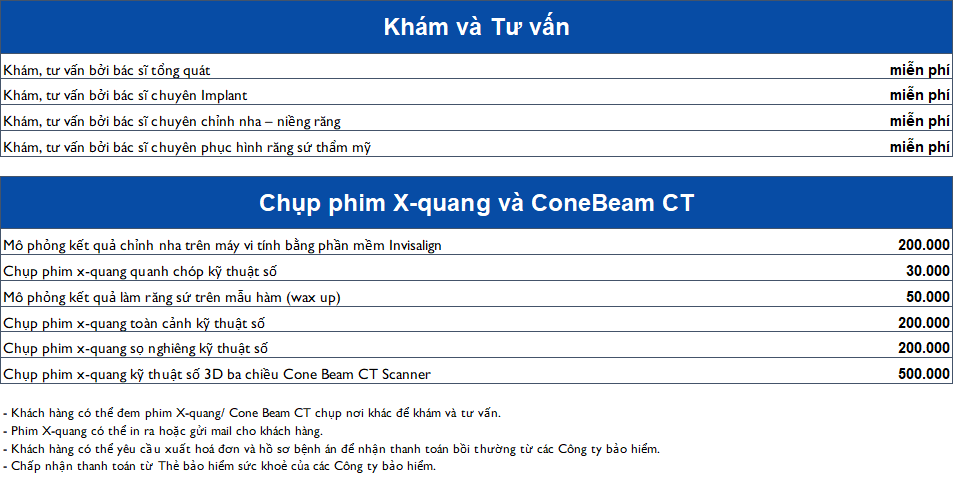 Nha khoa Ivy - bang gia khám và tư vấn giá ưu đãi