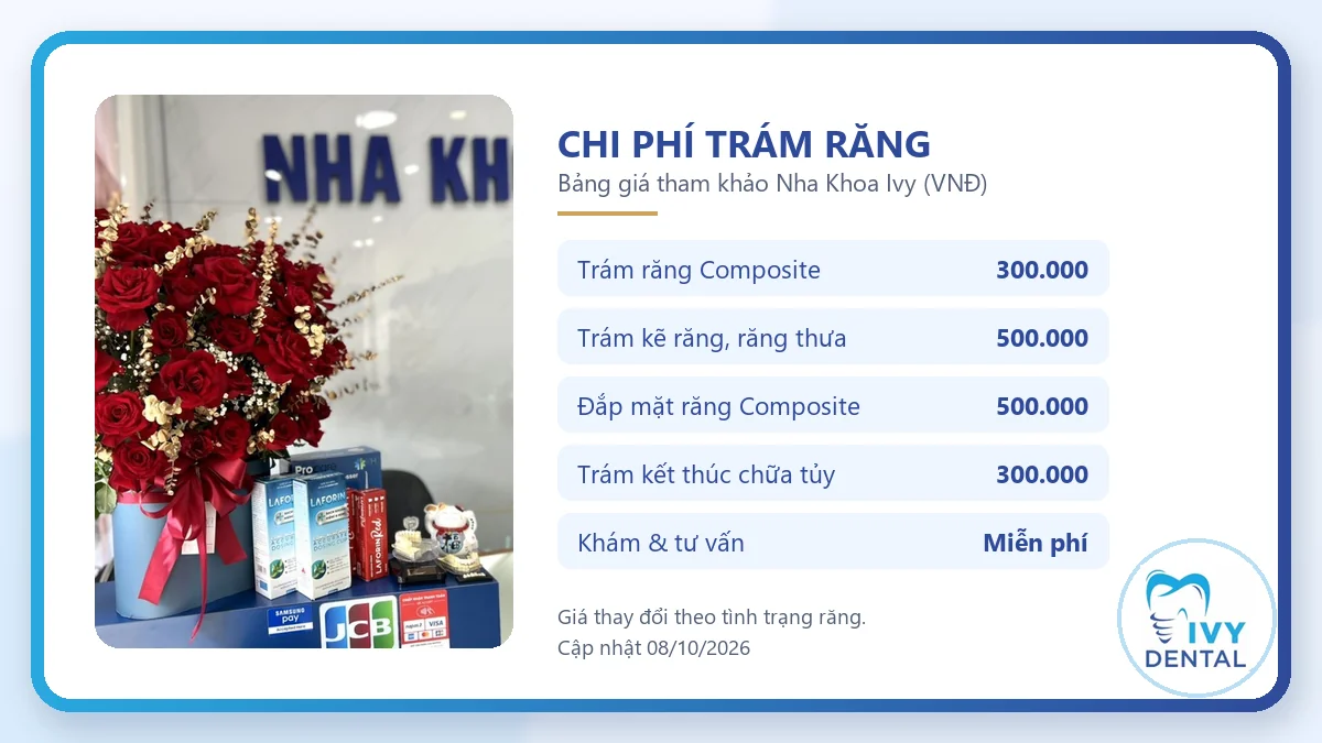 Chi phí trám răng composite tham khảo theo bảng giá Nha Khoa Ivy
